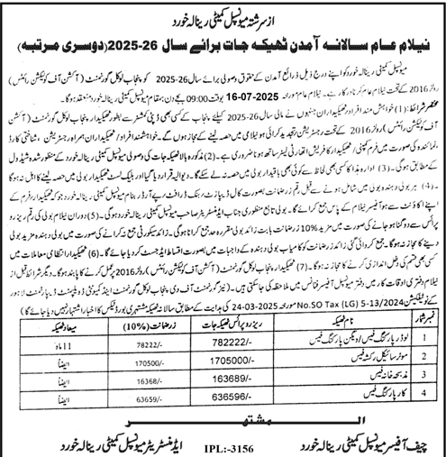 Market Committee Rinala Khurd Tender Notice